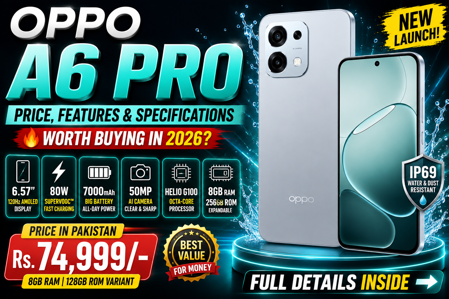 OPPO A6 Pro Price in Pakistan